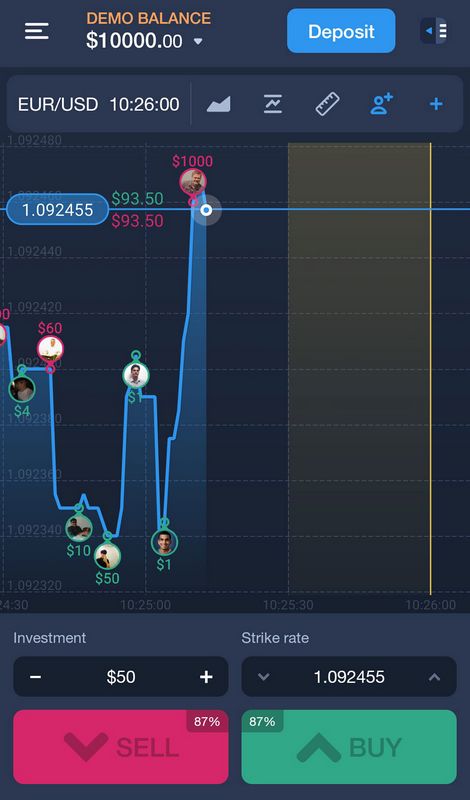 ExpertOption Review 2026